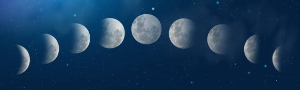 moonwise Moon Phases astronomy icon set. Vector realistic night Landscape with blue sky and stars